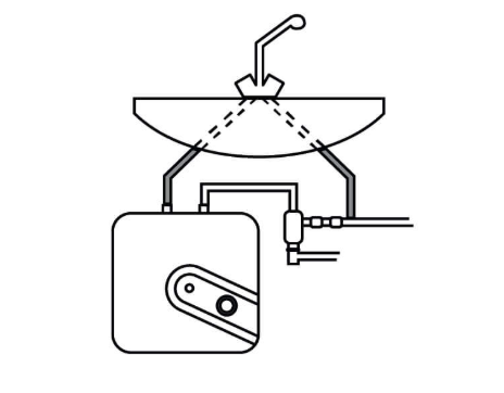 Boiler electric 12L 1,5 kW Bandini Made in Italy (ISC)