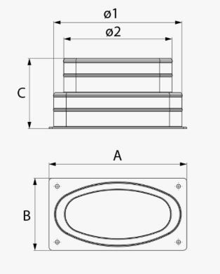 Colier oval C3 pentru plenum  Ø125/150 mm 