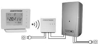 Termostat Computherm E400RF cu Wi-Fi