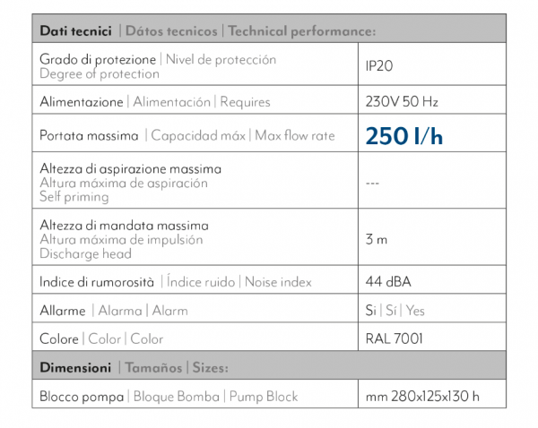 Pompa pentru scurgerea condensului AL-5365